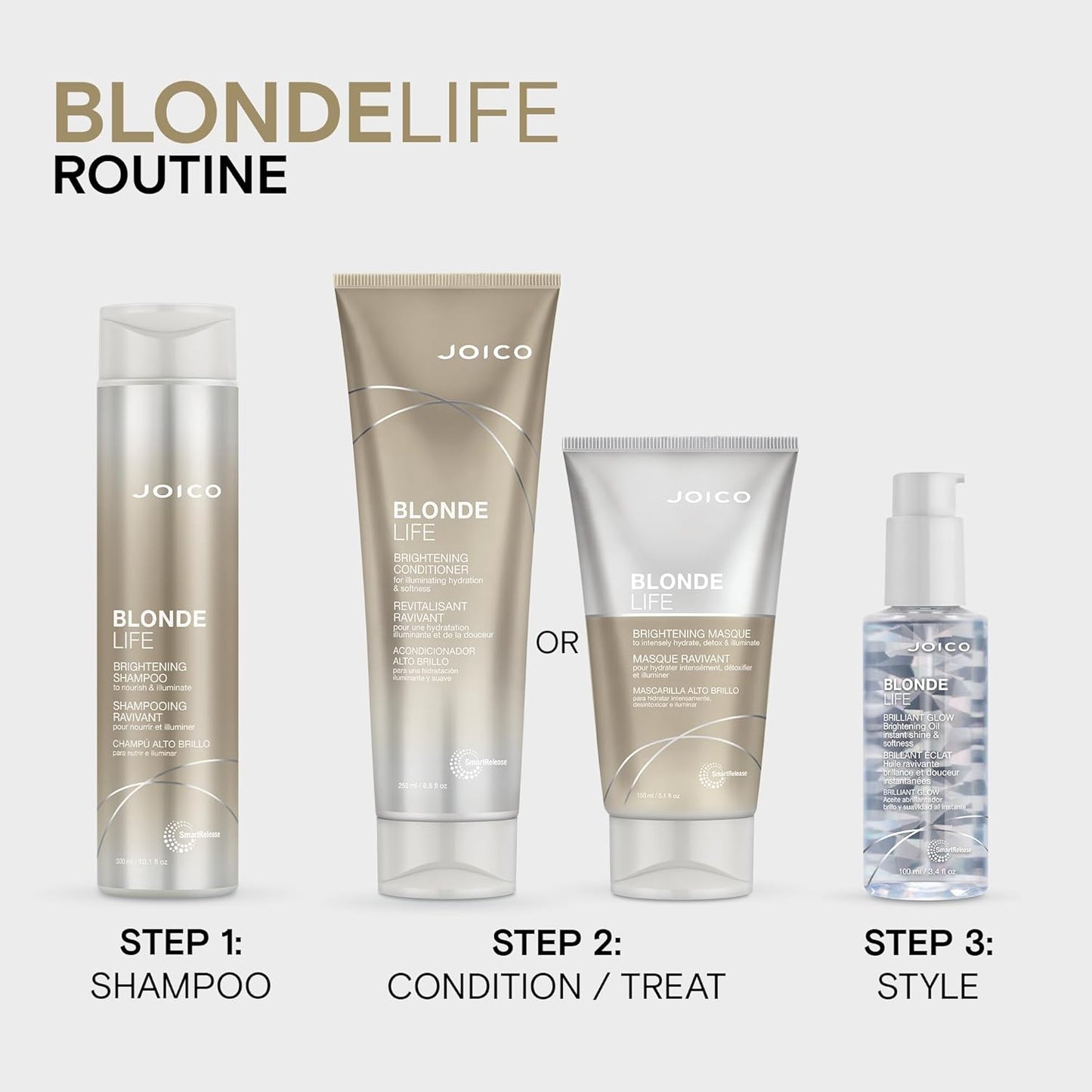 Joico Blonde Life Brightening Shampoo - Sulfate-Free Formula for Soft, Smooth Blonde Hair | Enriched with Monoi & Tamanu Oil