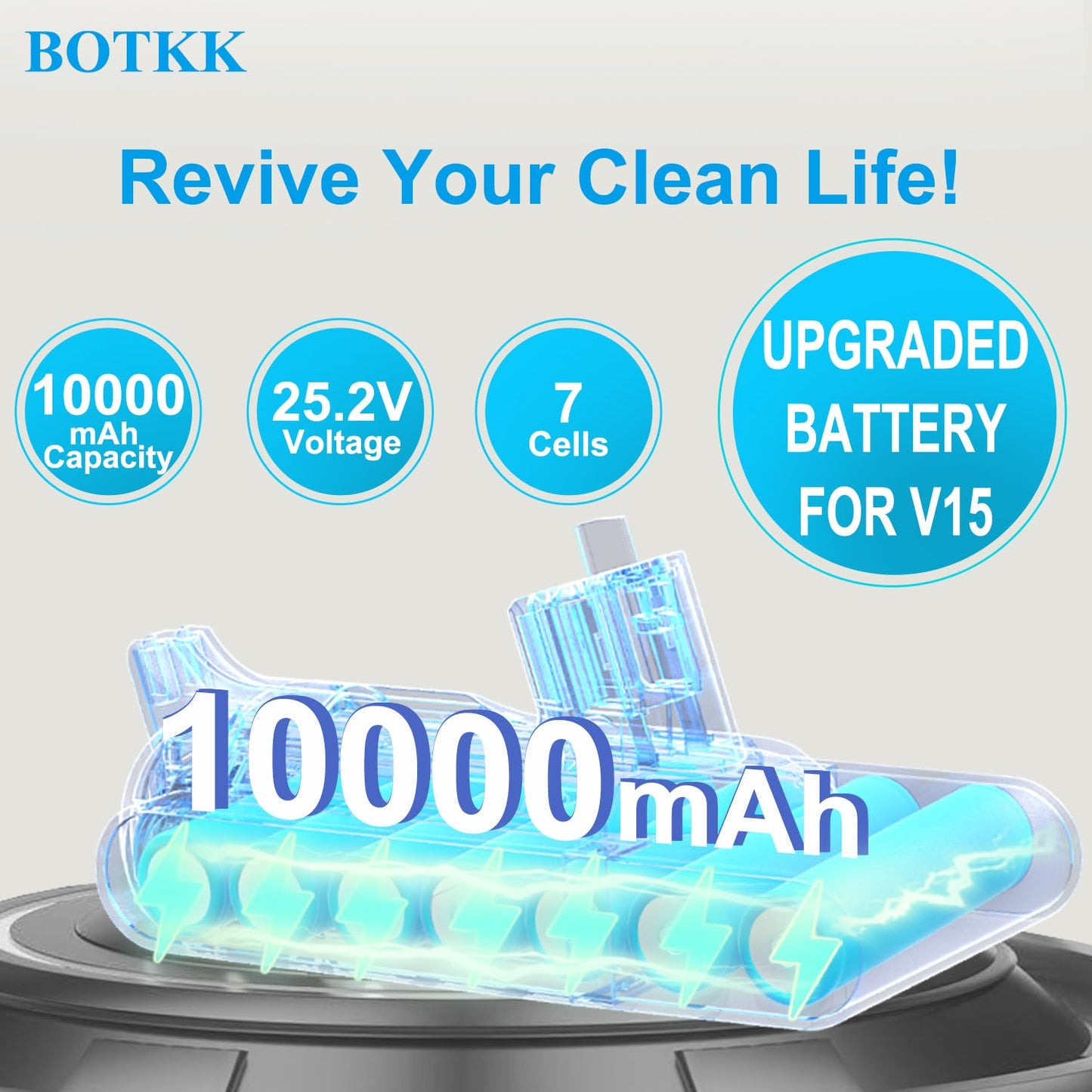 BOTKK Upgraded 10000mAh V15 Battery Replacement for Dyson V15 Detect/Detect Absolute/ V15s Detect Submarine/ SV22/ SV47/ V11 Click-in Vacuum Cleaners 2 Filters Included