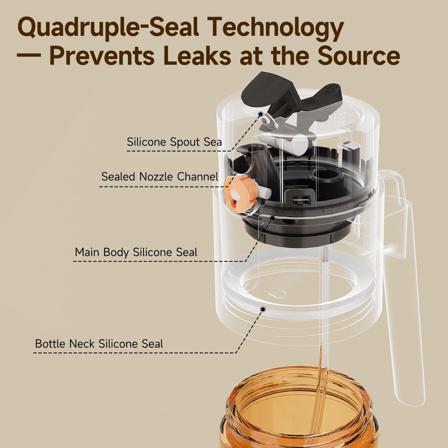 TELUNSHI 500ml Beige Glass Oil Sprayer, Dark-Tinted Glass Fine Mist Spray Bottle for Baking, Salad, Air Fryer, Light Cooking, Refillable 2-in-1 Oil Dispenser