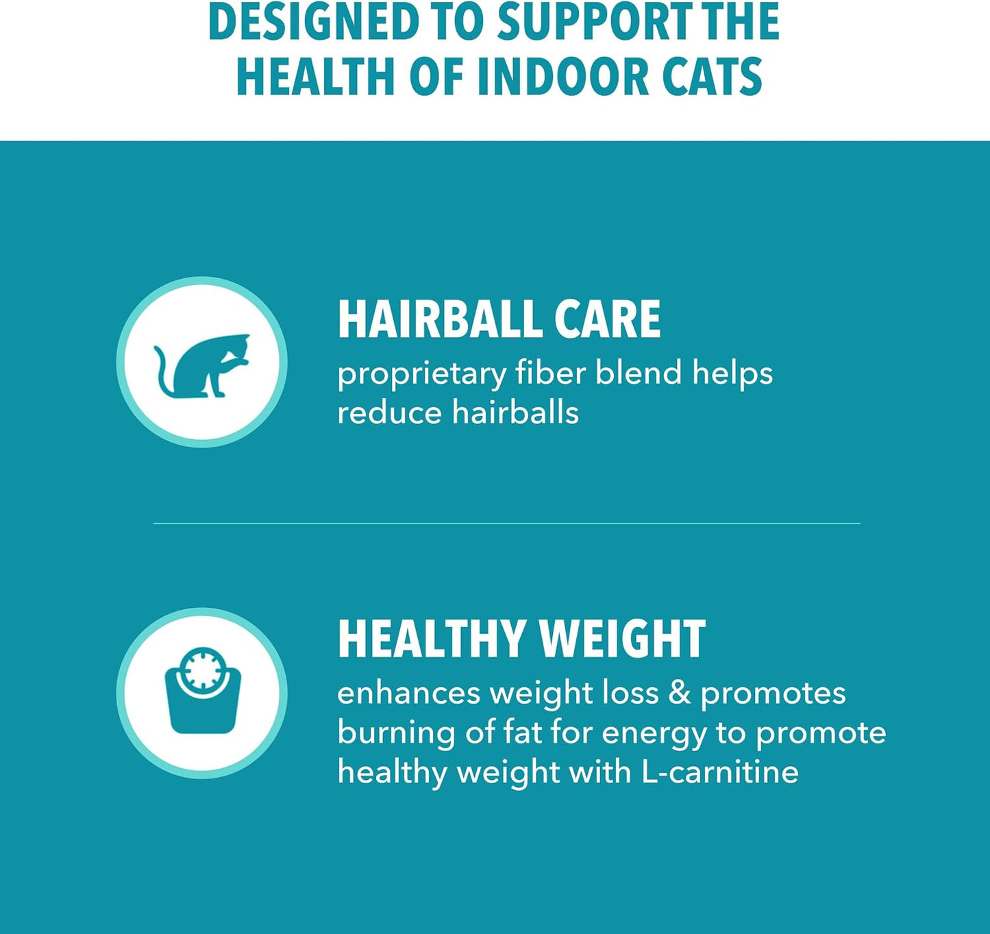 IAMS Proactive Health Dry Cat Food - Indoor Weight & Hairball Care | Real Chicken, 7 lb Bag