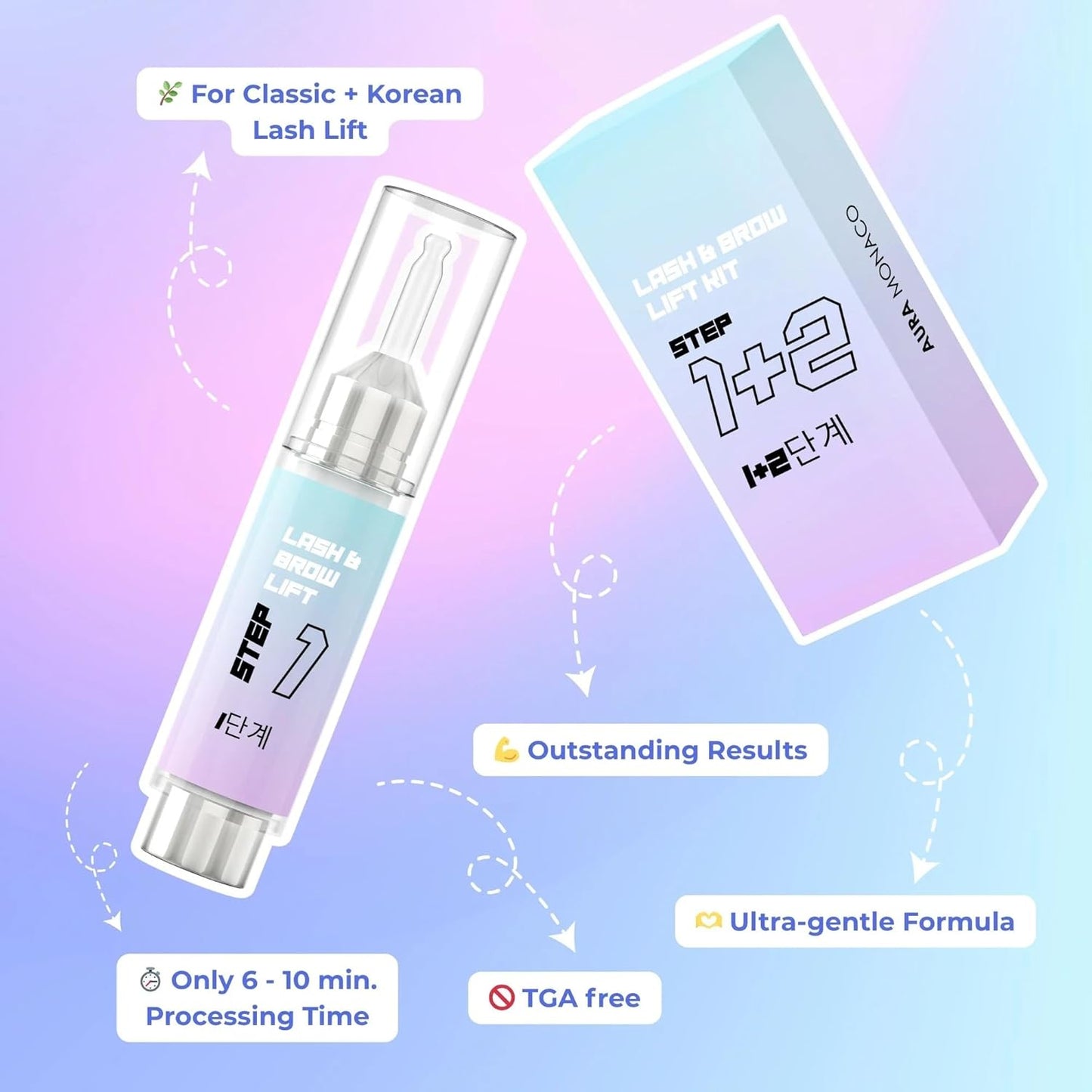 Lash Lift & Brow Lamination Cream Set - Professional Perm & Fixing Solution for Eyelash Curling | Step 1-2