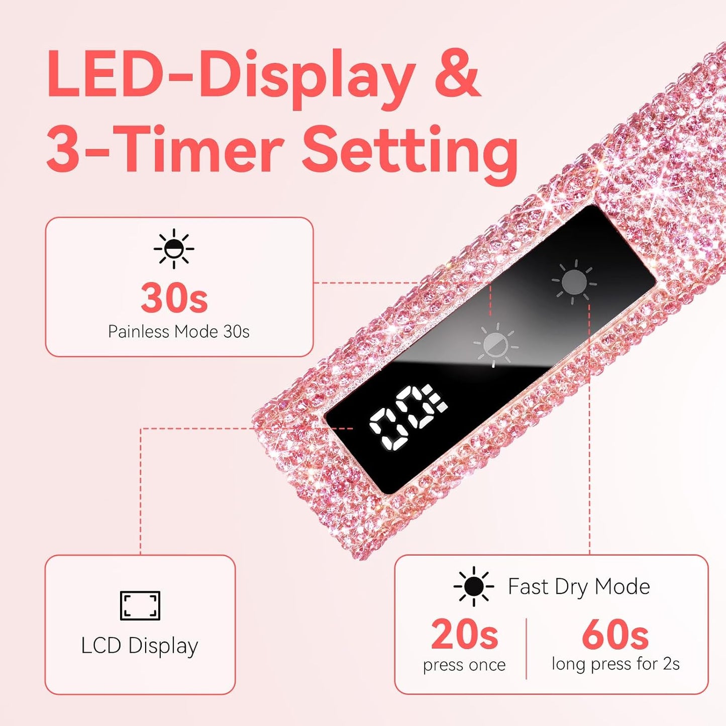 Makartt UV Nail Lamp - Handheld Flash Cure Light with Painless Mode & LCD Display | 800mAh Rechargeable, 3 Timers for Home & Salon Use