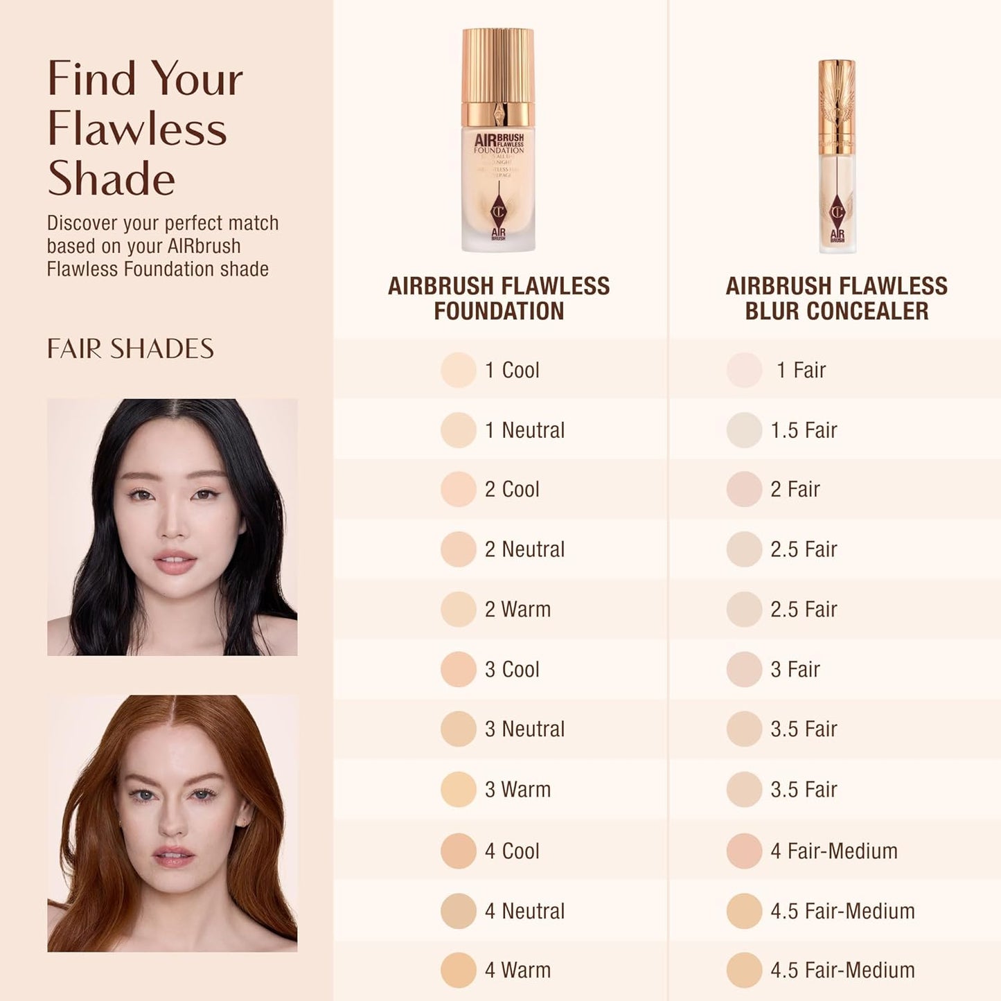Charlotte Tilbury AIRbrush Flawless Blur Concealer - Longwear, Hydrating, Full Coverage for Dark Circles & Blemishes | Natural Matte Finish