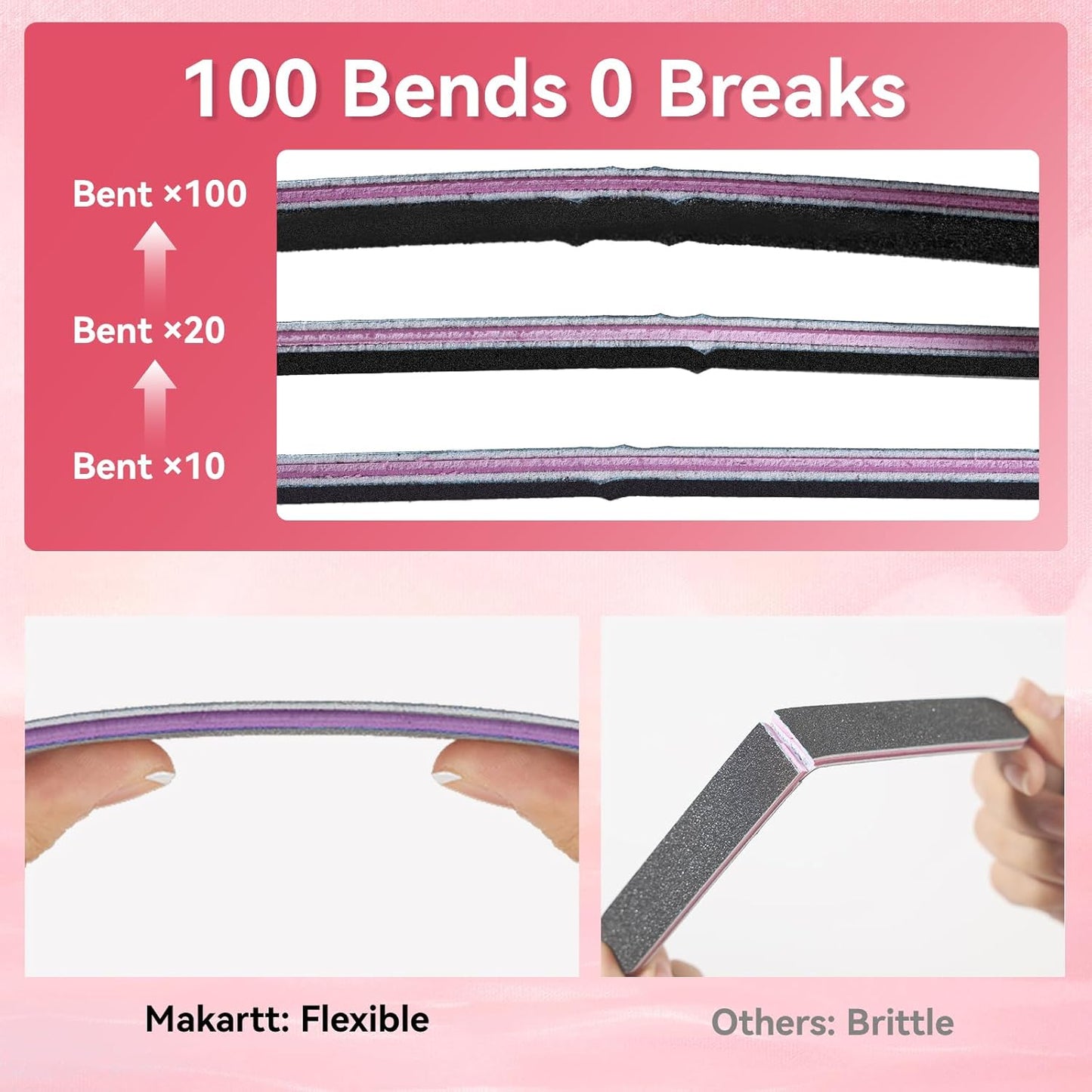 Professional Nail File Set - 100/180 Grit Emery Boards for Acrylic & Gel Removal | 10pcs Double-Sided Black Filer