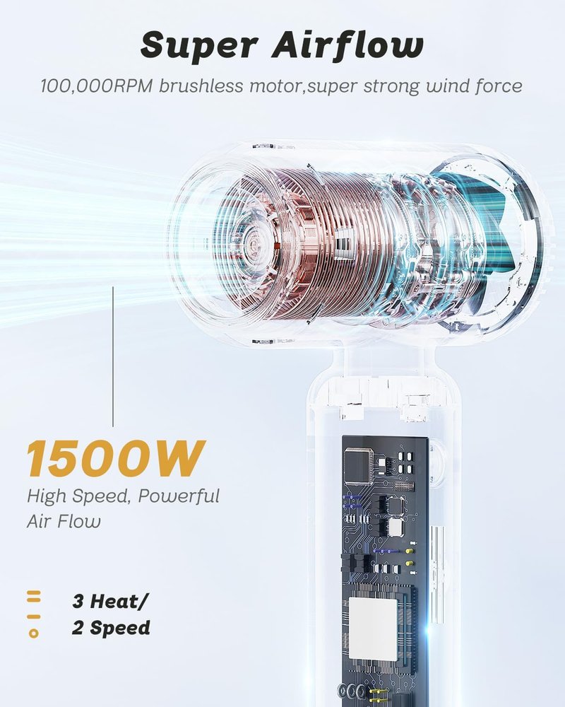Dual Voltage Hair Dryer - High-Speed Ionic Blow Dryer for Fast Drying | Compact Travel Hairdryer with Magnetic Curly Diffuser, 100-240V