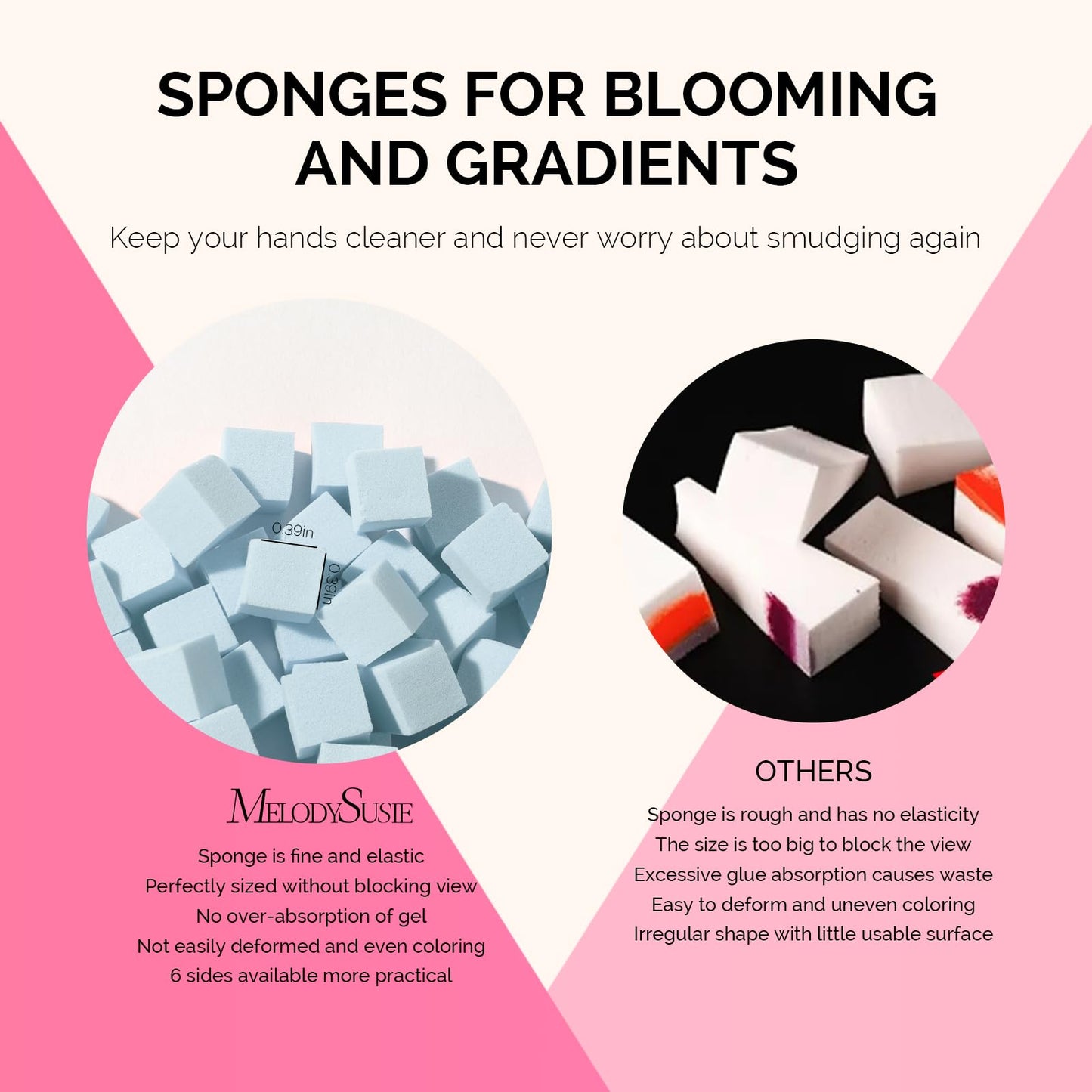 MelodySusie Soft Nail Sponges for Ombre, Nail Art Sponges With Grabbing Pen, Blooming Nails, Gradient Nail, Manicure Nail Art Tools, Professional Accessories Supplies for Home and Salon Use