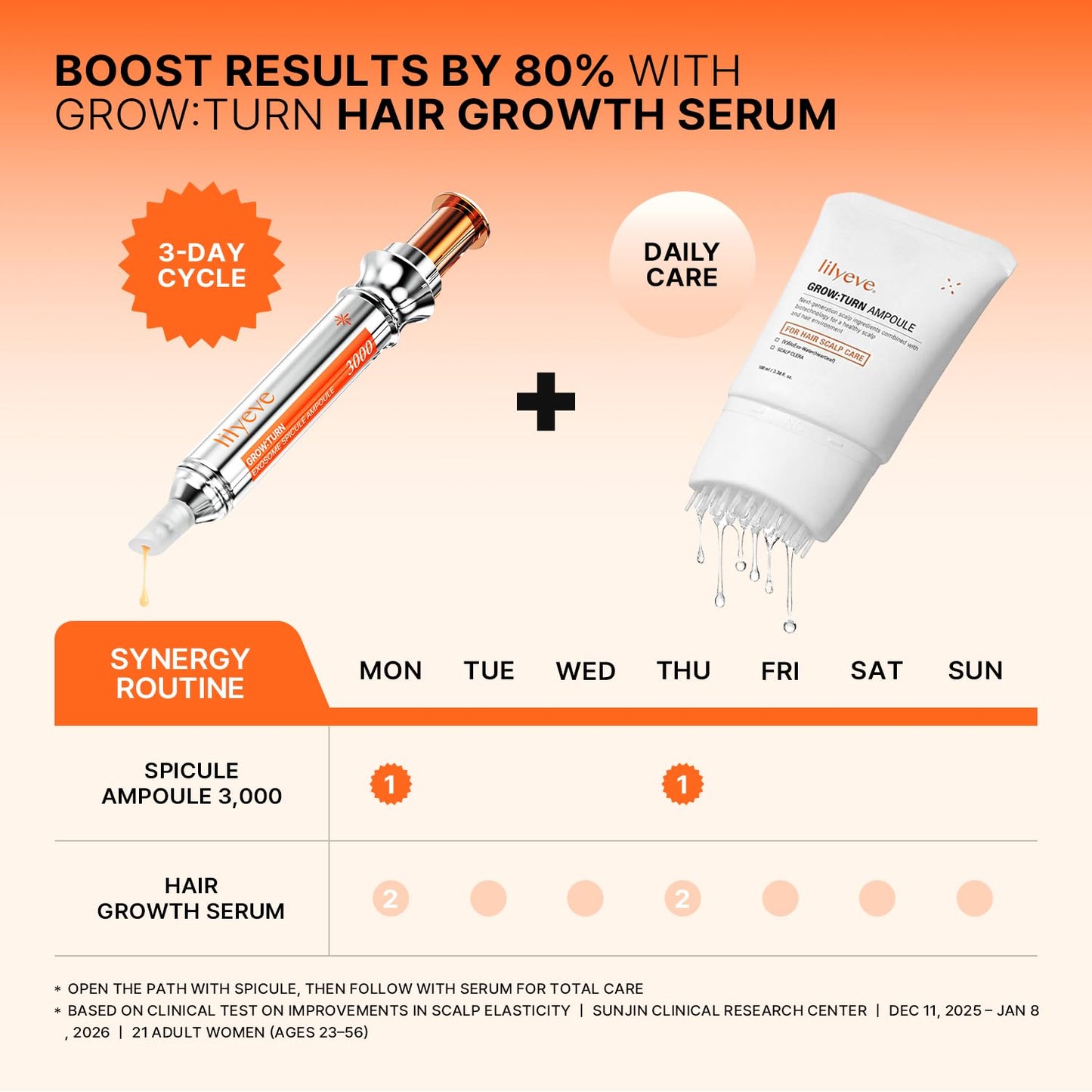 Lilyeve Exosome Spicule Ampoule 3000 - Advanced Hair Loss & Scalp Solution | 0.34 fl. oz.
