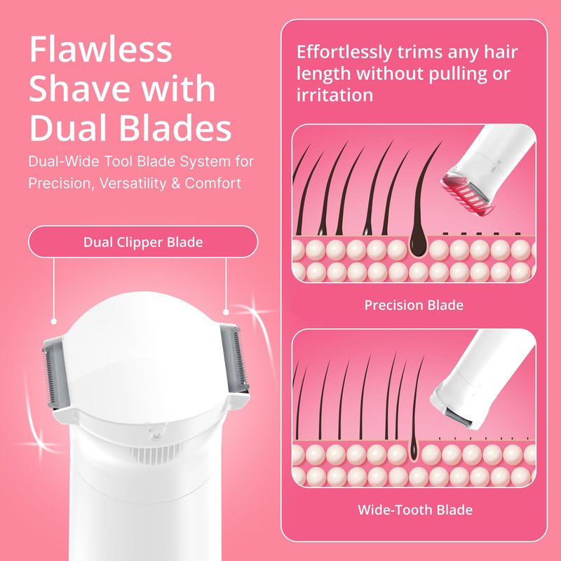 PalmPerfect Bikini Trimmer for Women – Precise & Gentle Hair Removal for Sensitive Areas – Dual Blade System with Rounded Tips – Waterproof Wet/Dry Grooming with Trimming Guide