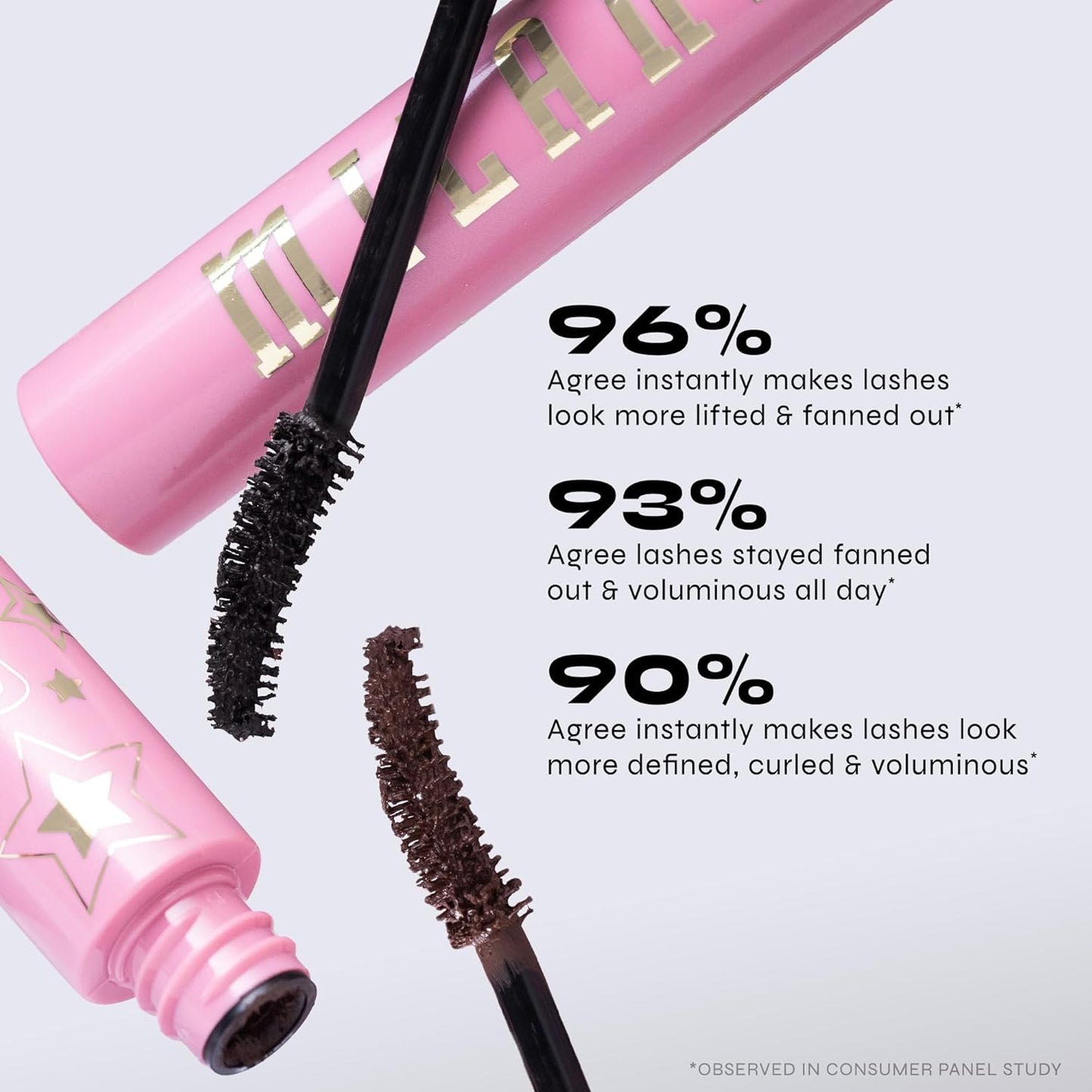 Milani Fanning Mascara - Volumizing & Lengthening Lash Makeup for Lifted, Curled Lashes | 24-Hour Smudge-Proof, Vegan, Black