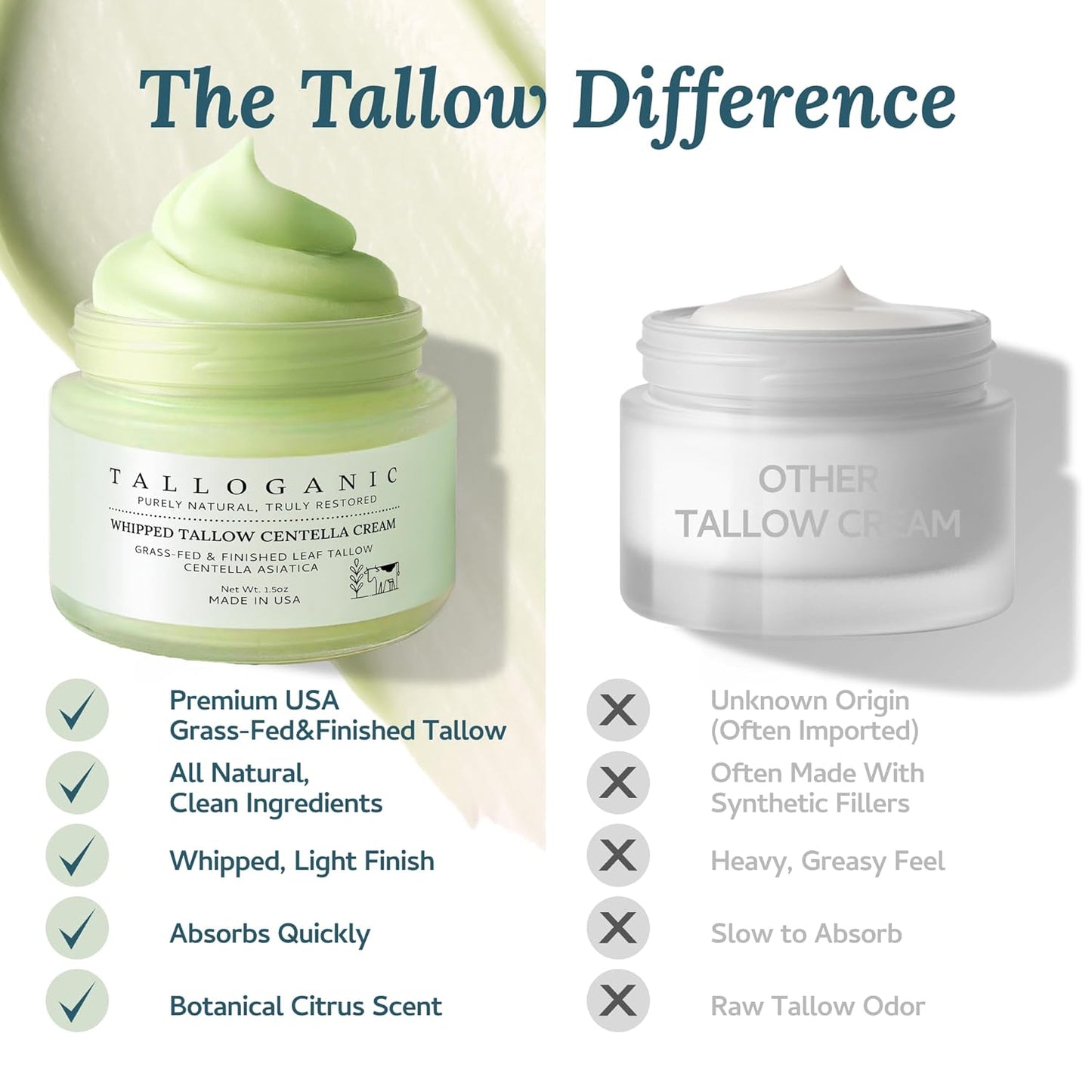 Beef Tallow Skin Cream - Grass-Fed Whipped Tallow Moisturizer for Dry & Sensitive Skin | 100% Natural, Made in USA