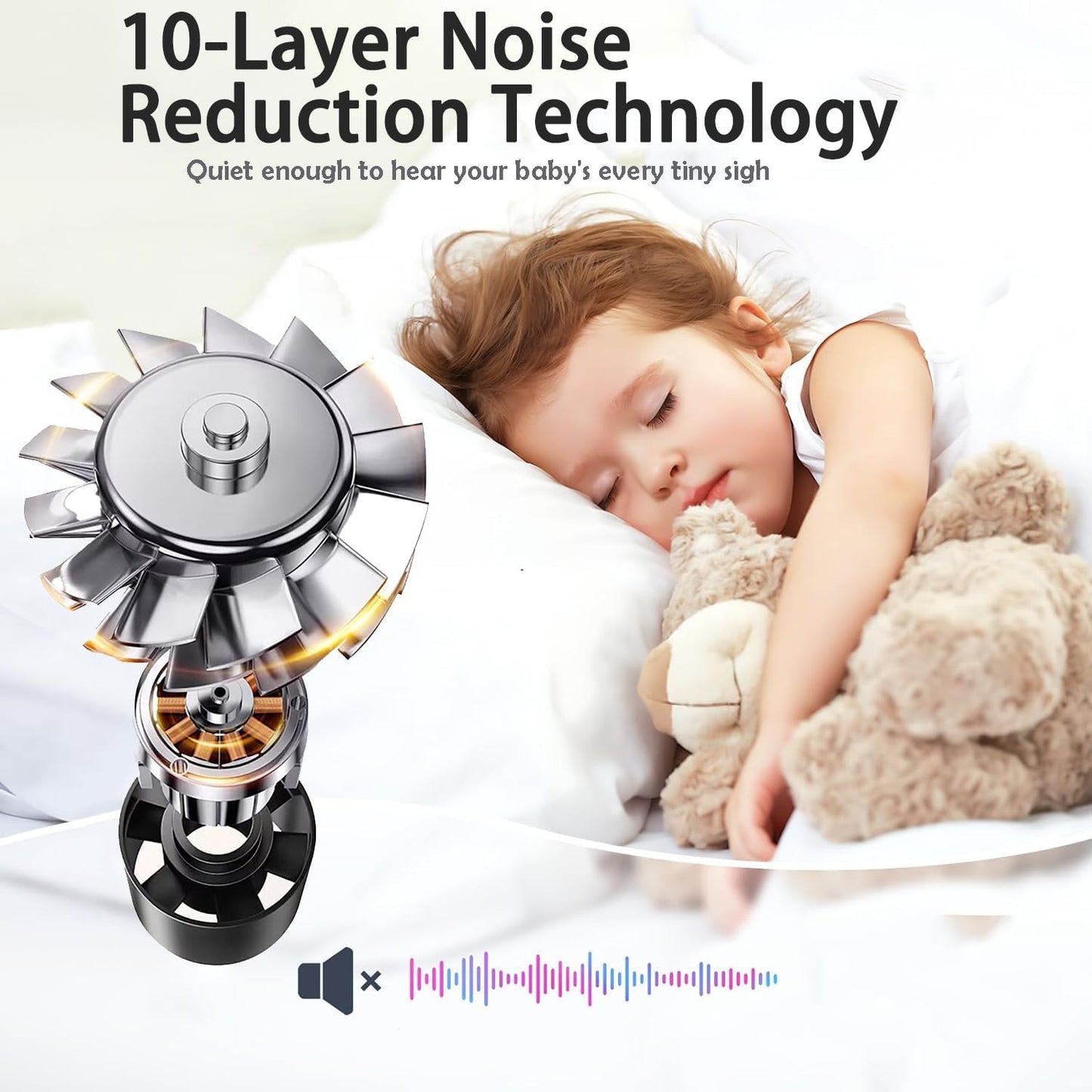 High-Speed Ion Hair Dryer - 1400W Brushless Motor, Ultra-Light & Low Noise | Intelligent LCD Display for Women & Children