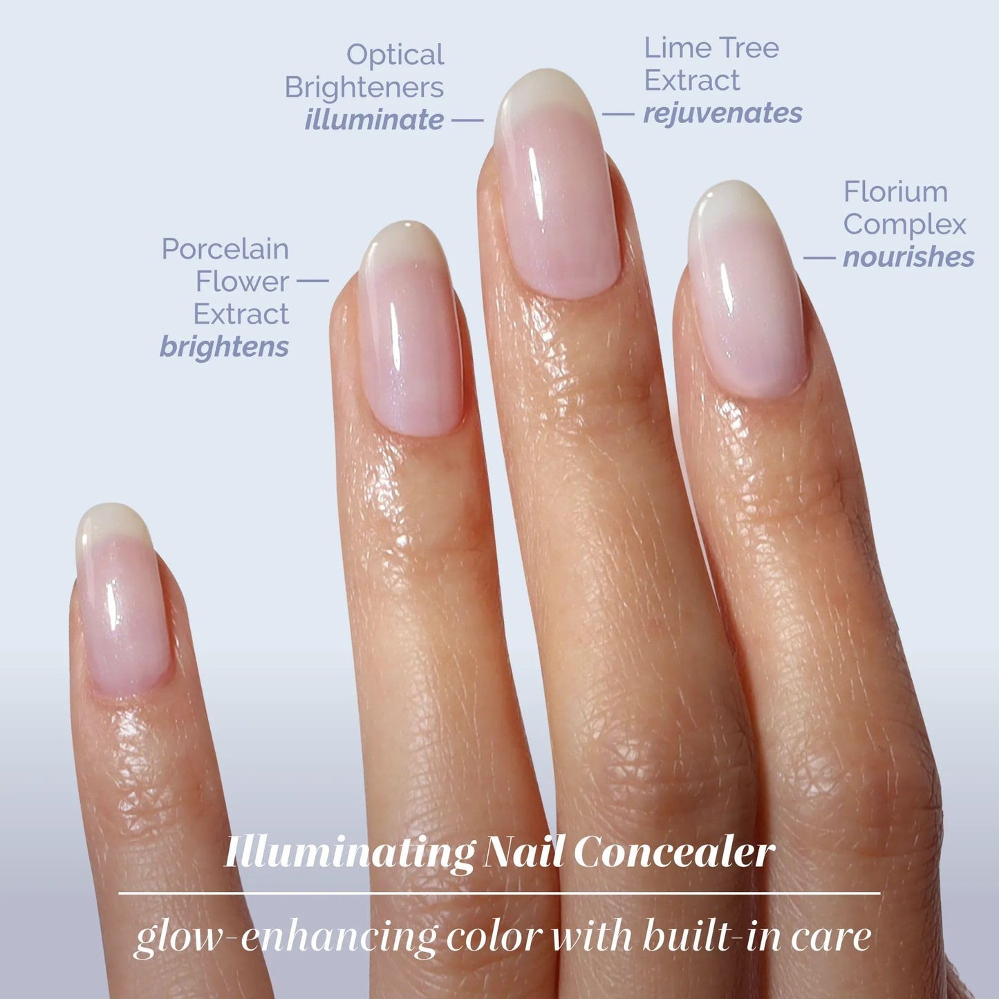 LONDONTOWN kur Nail Concealer & Gel Genius Top Coat, Original and Top Coat