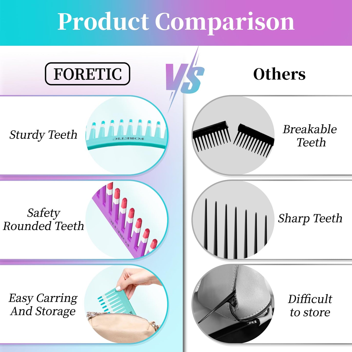 Foretic 2-Pack Wide-Tooth Anti-Static Comb Set-6.1inch Handle-Free Design, Suitable for Curly, Wet & Dry Hair, Portable Travel Detangling Comb (Purple+Blue)