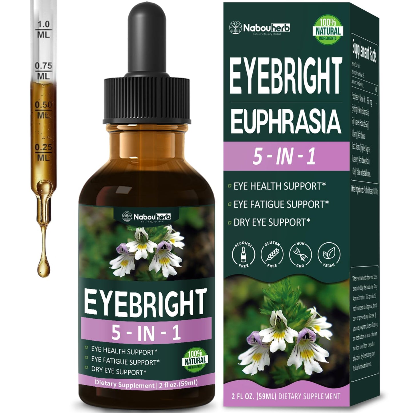 Nabouherb Eyebright Drops, 5-in-1 Herbal Eye Support Formula with Eye Health & Dry Eye Support. Eyebright Herb Extracts Supplement with Euphrasia, Bilberry & Blueberry, 2oz