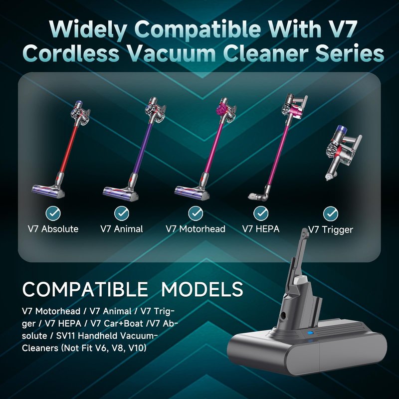 EGR Advanced 9000mAh V7 Animal Battery Replacement Compatible with Dyson SV11 V7 Motorhead/Animal/Trigger/HEPA/Car+Boat/Absolute Handheld Vacuum Cleaners (Not Fit V6, V8, V10)