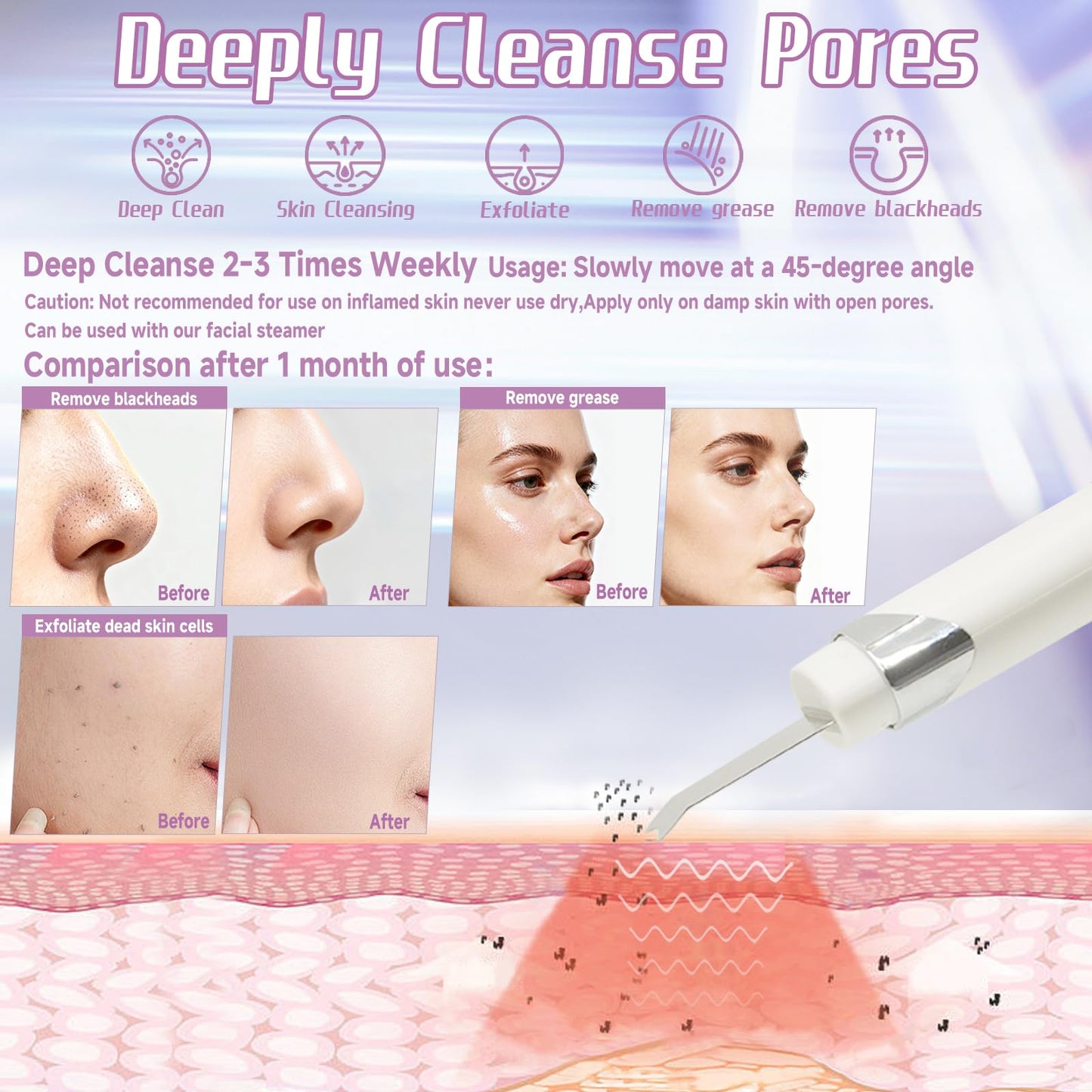 Lixeszt Multifunctional Facial Spatula Pore Cleaner Tool for Deep Cleansing，Serum Infusion， Skin Lifting，Pore Cleansing with Timer Function for Facial Skincare Gift Remov