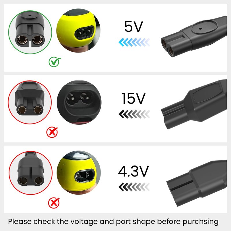 Xxszhy 5V Charger Fit for Philips Norelco One Blade 360 QP2724 QP2834 Trimmer Razor, MG7910 MG9510 MG9520 MG9525 QP4631 QP6542 QP6552 QP4530 QP1924 QP1324 MG5900 MG5910 MG3919 for Phillips Shaver
