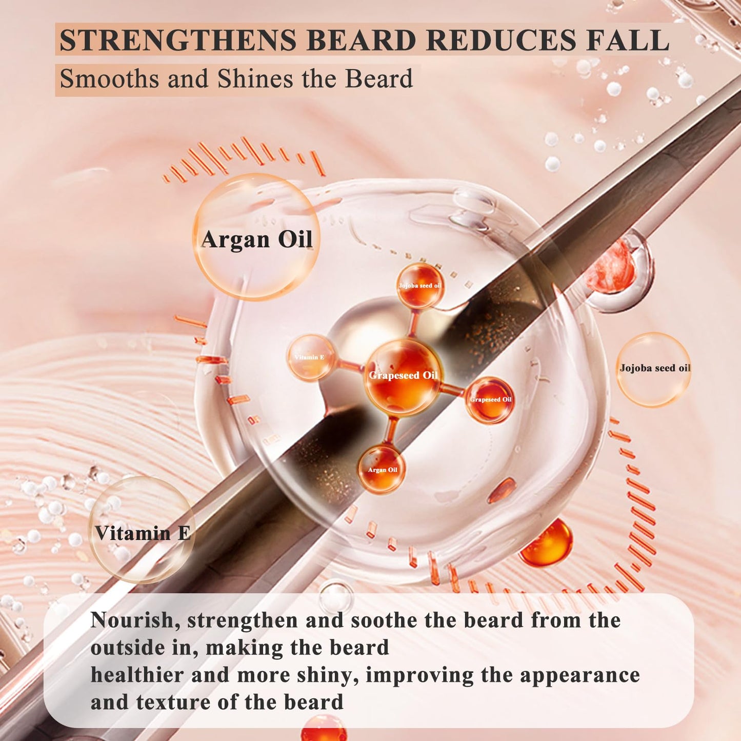 Varolan Mens Beard Oil Capsules,Natural Beard Oil for Men,Naturally Ingredients with Argan Oil,Grapeseed Oil,Jojoba Oil and Vitamin E for Softening and Moisturizing Beard (Cedarwood)