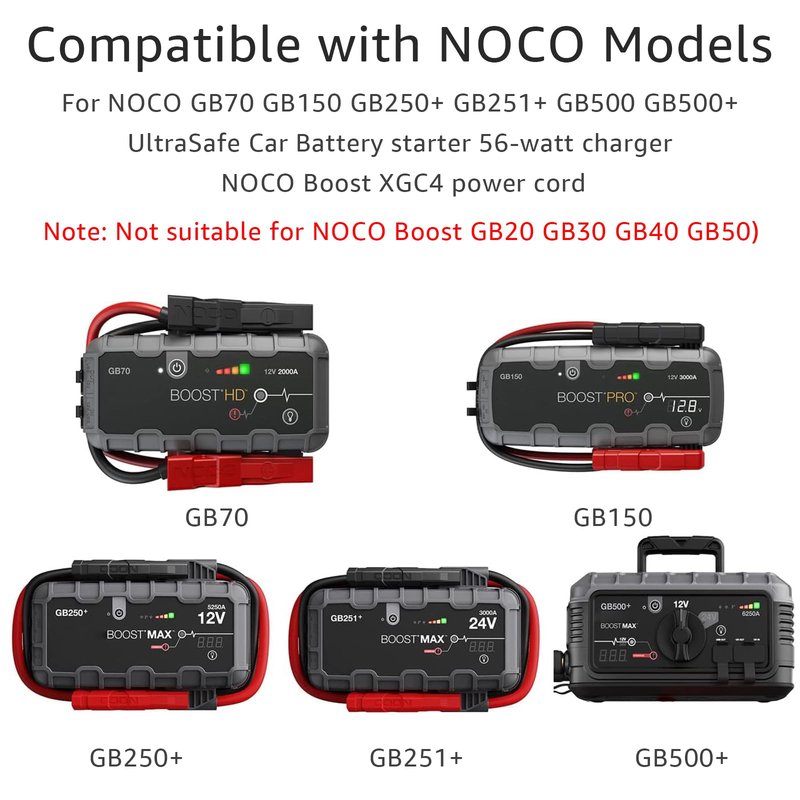 SigeIy 14V4A 56W Power Adapter Compatible with NOCO GB70 GB150 GB250+ GB251+ GB500 GB500+ Genius Boost Ultra Safe Lithium Jump Starter Battery XGC4 XGC Output Power Supply 56-Watt NOCO Boost Charger
