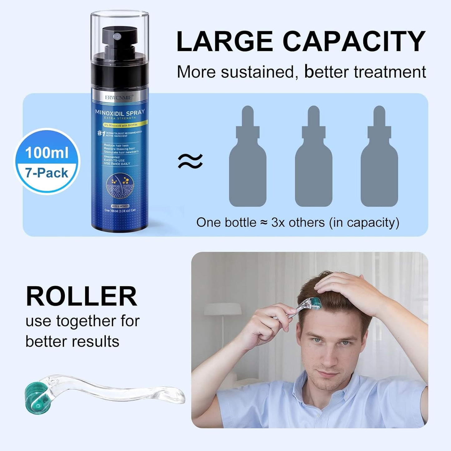 Minoxidil Spray for Hair Growth | 5% Extra Strength Treatment with Biotin - 7 Pack for Men & Women (11 Month Supply)