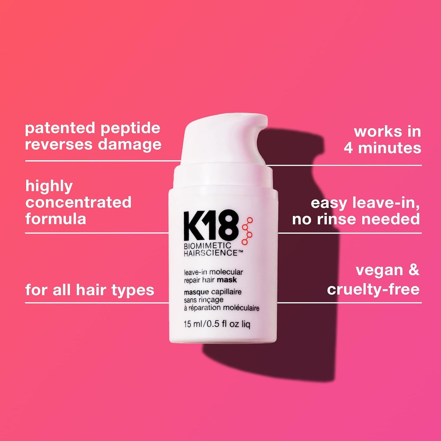 K18 Hair Repair Kit - Deep Conditioning Hair Mask & Detox Shampoo | 15ml & 8.5oz