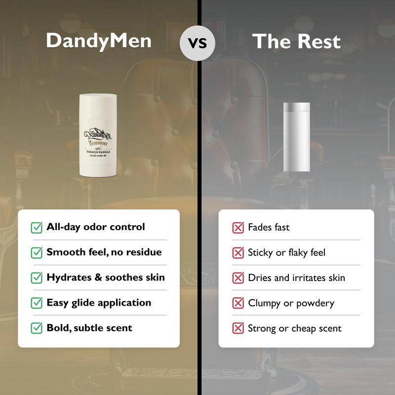 DandyMen Natural Deodorant for Men | Aluminum-Free | Long-Lasting Odor Protection | For Sensitive Skin | 75g (2.6 oz) (Tobacco Vanilla)