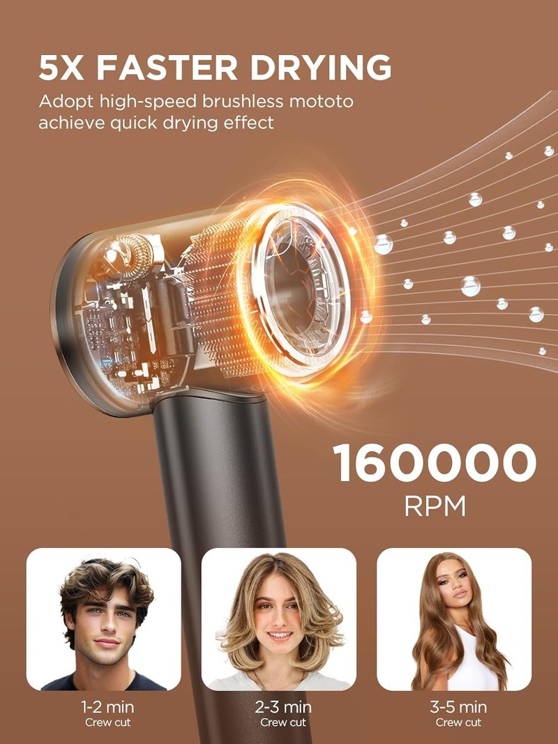 Travel Hair Dryer - Dual Voltage Ionic Blow Dryer for Women | Fast Drying, Lightweight, Low Noise, 110V-240V
