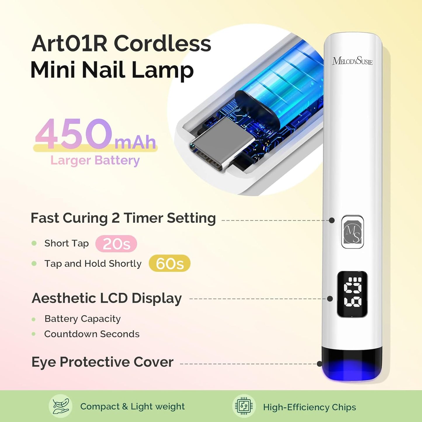 MelodySusie Gel Nail Polish Kit - Cordless UV Nail Lamp with Classic Colors & Plant-Based Gel | Manicure Tools Set