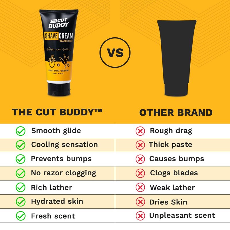 Foaming Shave Cream for Coarse Hair, Softens & Soothes, Exfoliator, 6 Fl Oz Each (Pack of 3), The Cut Buddy