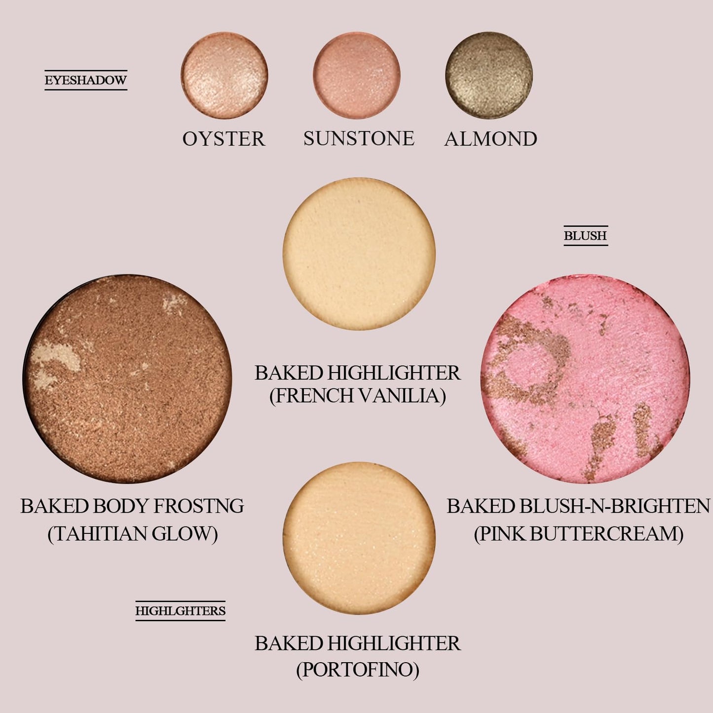 FREEORR Best Baked Makeup Palette with Bronzer, Highlighter, Blush and Eyeshadow, Smooth Velvet Highly Pigmented, Long Lasting Travel Compact, 7 Colors All in One Makeup Palette Gift Kit for Women