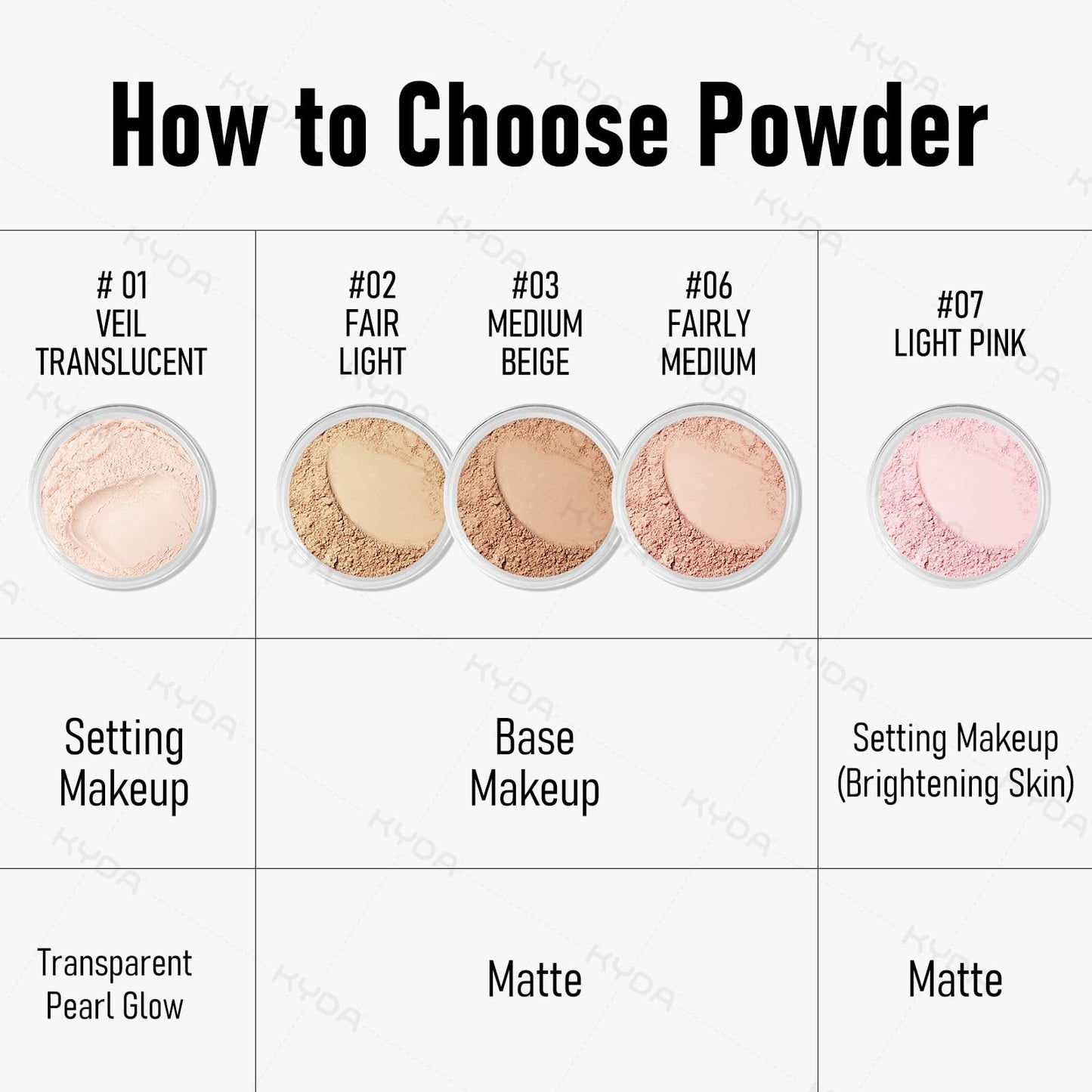 KYDA Mineral Powder Foundation, SPF 35, Lightweight Loose Powder Foundation, Skin-improving Mineral Foundation, Buildable Coverage, Natural Glow Base Makeup, 0.28 oz, Fair Light