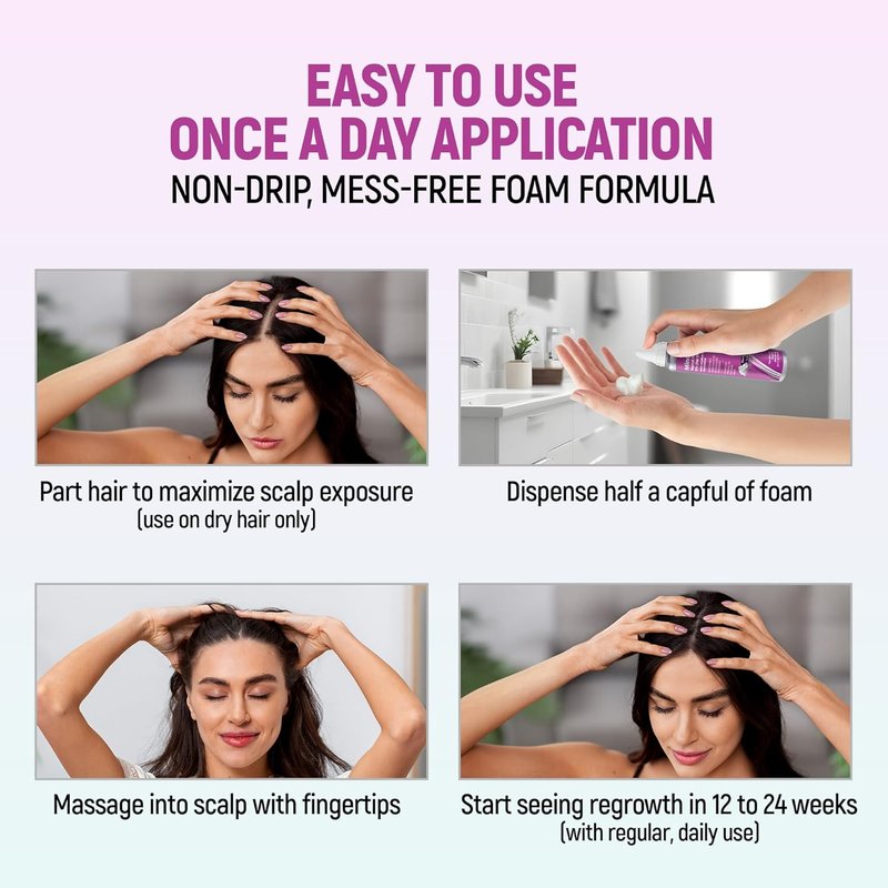 Minoxidil for Women - 5% Hair Regrowth Foam | Clinically Proven Treatment, 2.11 Oz (2-Month Supply)