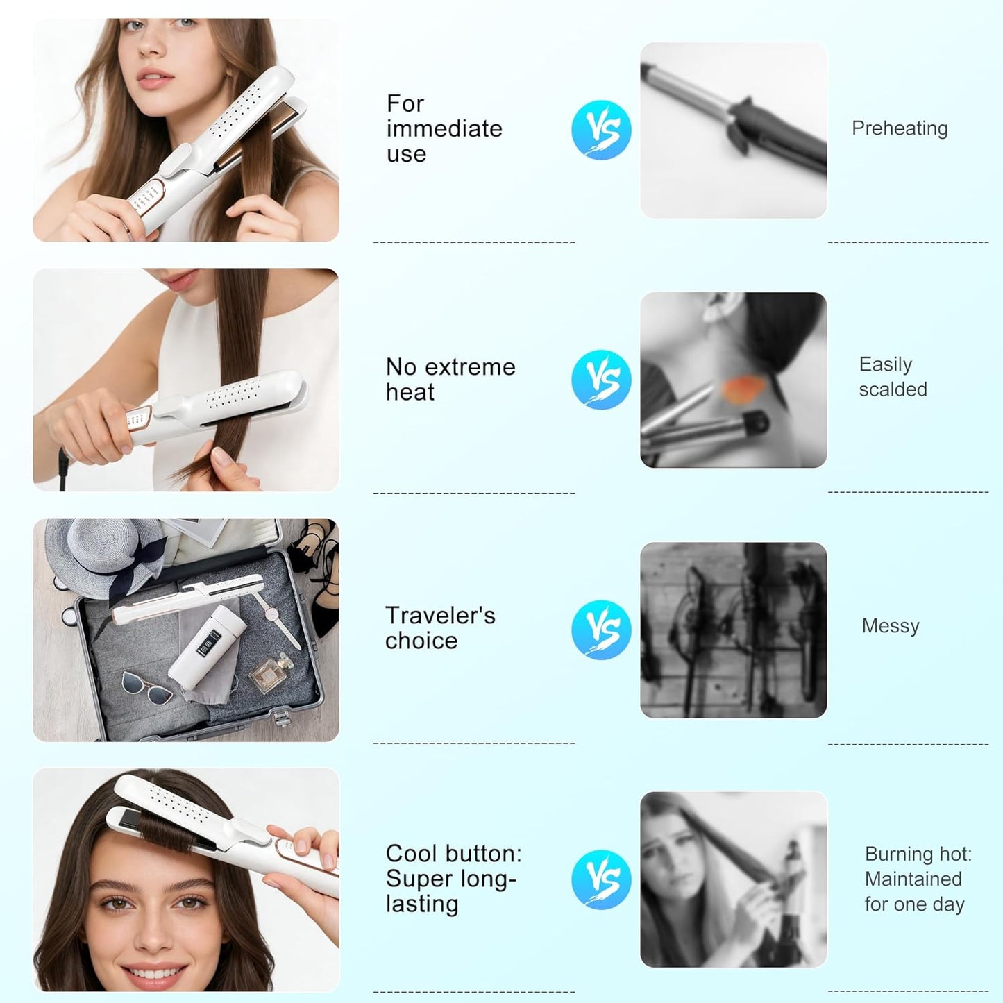 2-in-1 Curling Iron & Straightener - Ceramic Negative Ion Styler with 360° Airflow | 5 Temp Settings, Dual Voltage