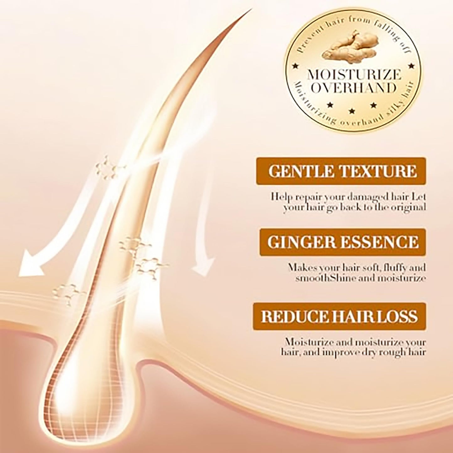 2 PCS Ginger Hair Treatment Oil, Hair Repair and Growth Serum for Dry, Damaged & Coarse Hair, Hair Essential Oil for All Hair Types, 1 Fl. Oz Each