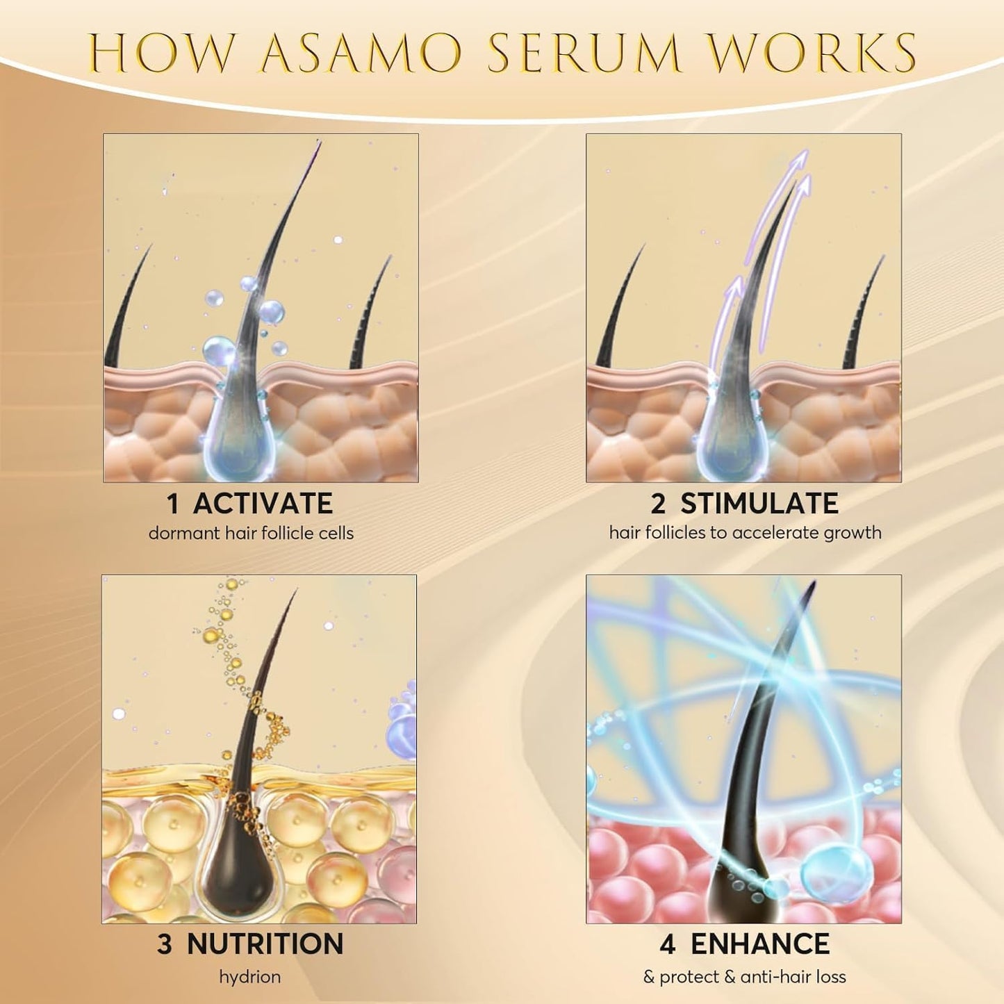Eyelash Growth Serum - 15 Plant Extracts for Longer, Denser Lashes | Hypoallergenic & Oil-Free Formula