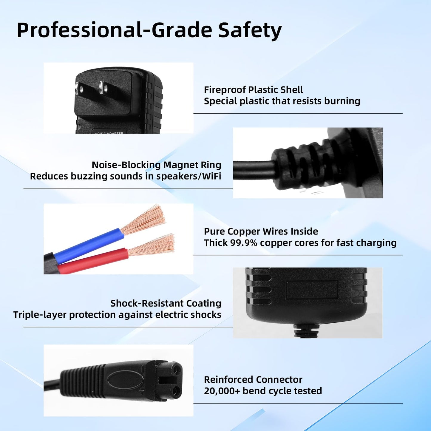 5V 1A Power Adapter for Andis ProFoil shavers .Compatible with ProFoil Series: 17150, 17155, 17165, 17170, 17190, 17195, 17200, 17205//TS-1, TS-2, CL-17150, CL-17155, CL-17165, CL-17200, AN-17165.