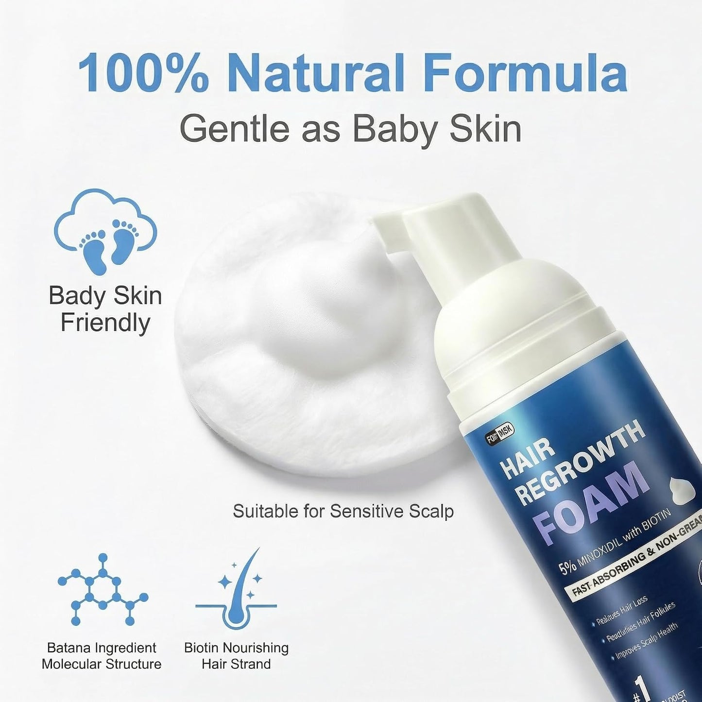 Minoxidil Foam for Men - Fast-Absorbing Hair Regrowth Treatment for Thinning Hair & Beard | 2 x 2.11 Oz (2 Month Supply)