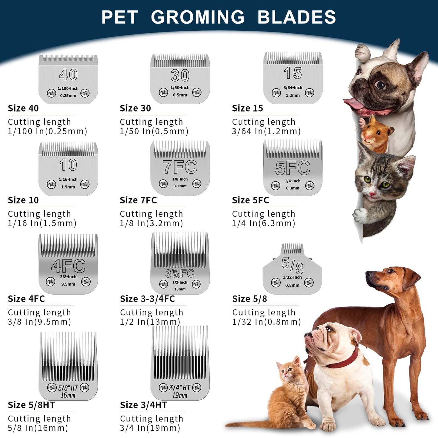 YAZIYIR 5FC Pet Dog Grooming Detachable Ceramic Blades,Compatible with Andis,Oster A5,Wahl KM10 Clippers,Cut Length 1/4"(6.3mm),2 PCS