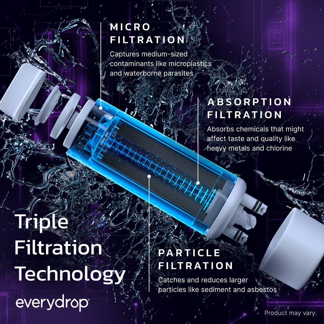 Everydrop Ice and Water Refrigerator Filter 1 | EDR1RXD1, Single-Pack Replacement Filter