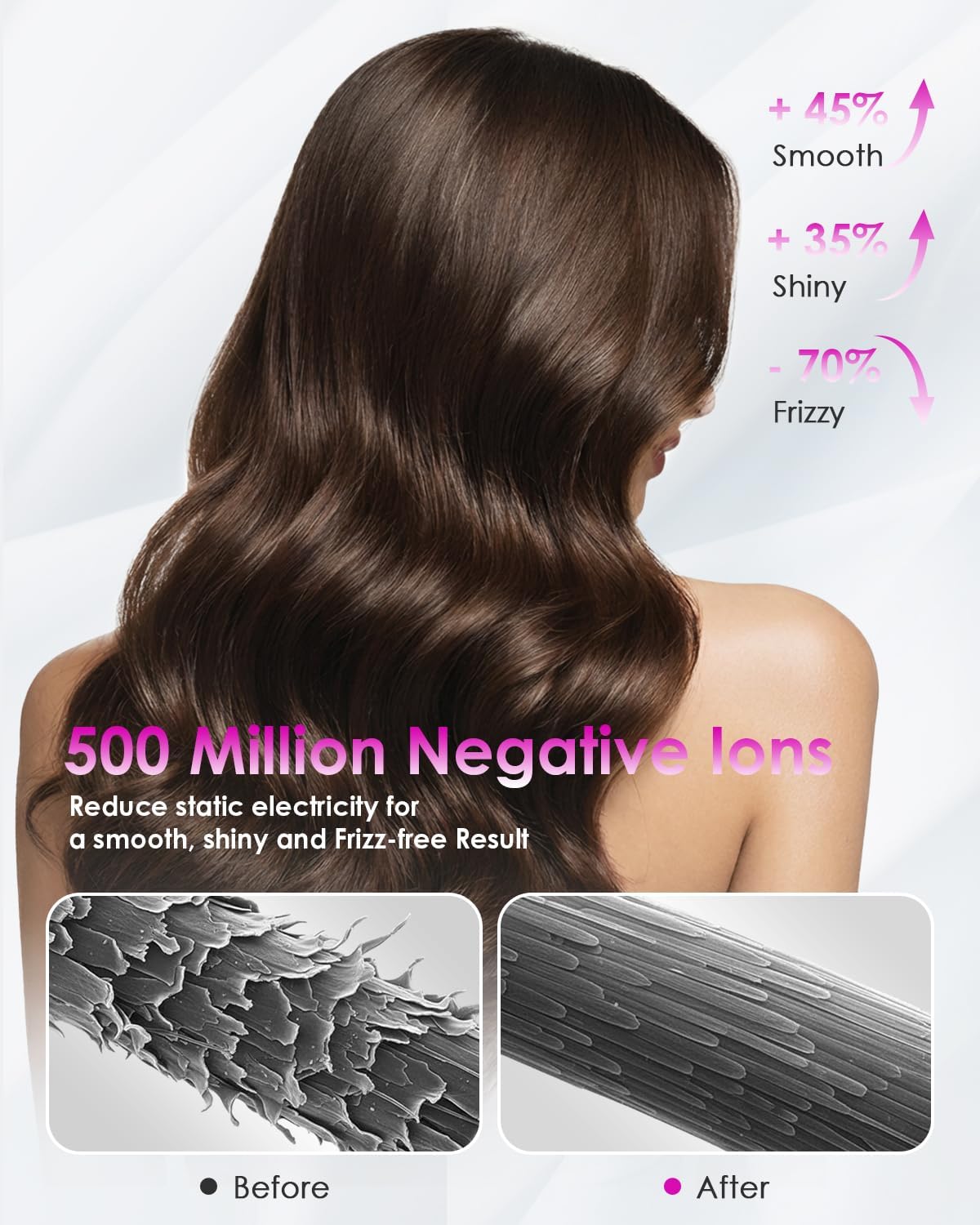 High-Speed Ionic Hair Blow Dryer - 160,000 RPM Fast Drying with Magnetic Diffuser & Concentrator | 3 Speeds, 4 Temps, Black