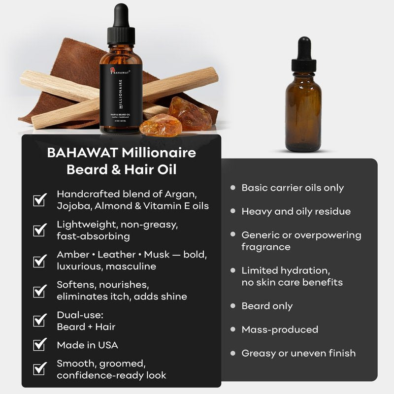 BAHAWAT Beard Oil -Premium Beard Oil Conditioner & Softener - Leather Sandalwood scent- Eliminates Beard Itch, Promote a Healthy, Full Beard, Natural Ingredients, 2 ounce.