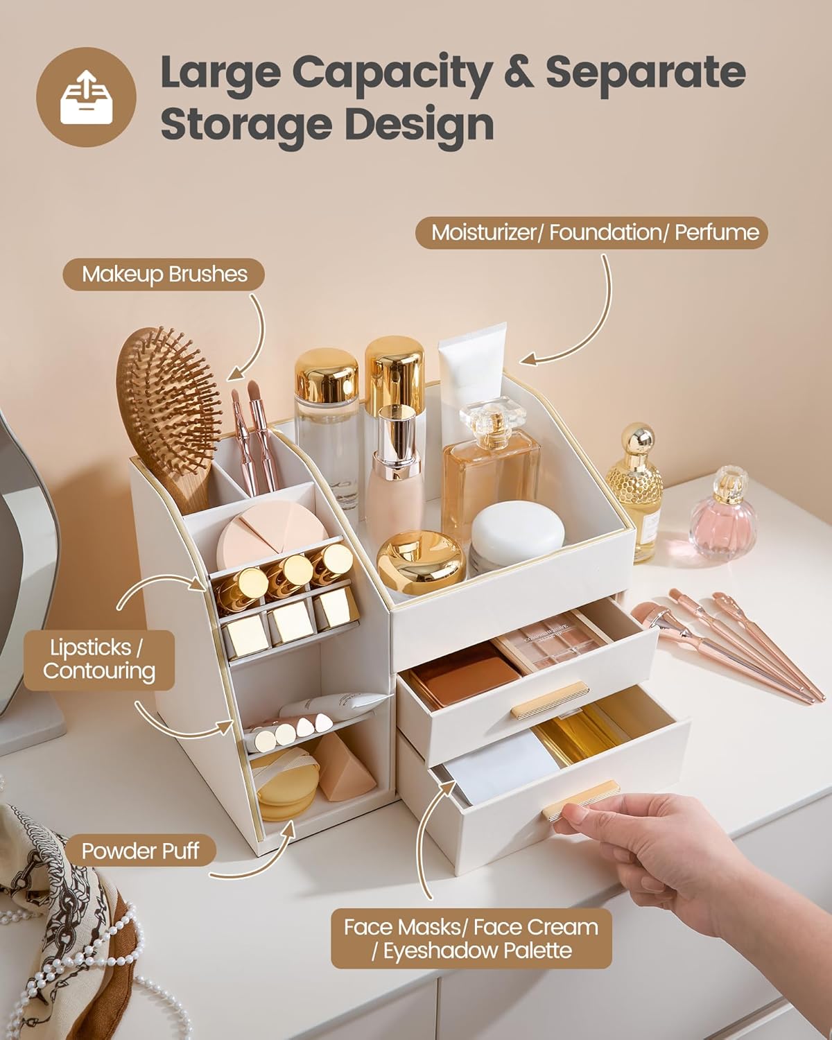 Makeup Organizer - 3-Layer PU Leather Storage Box with Drawers | Easy to Clean Vanity Display Case - Cream