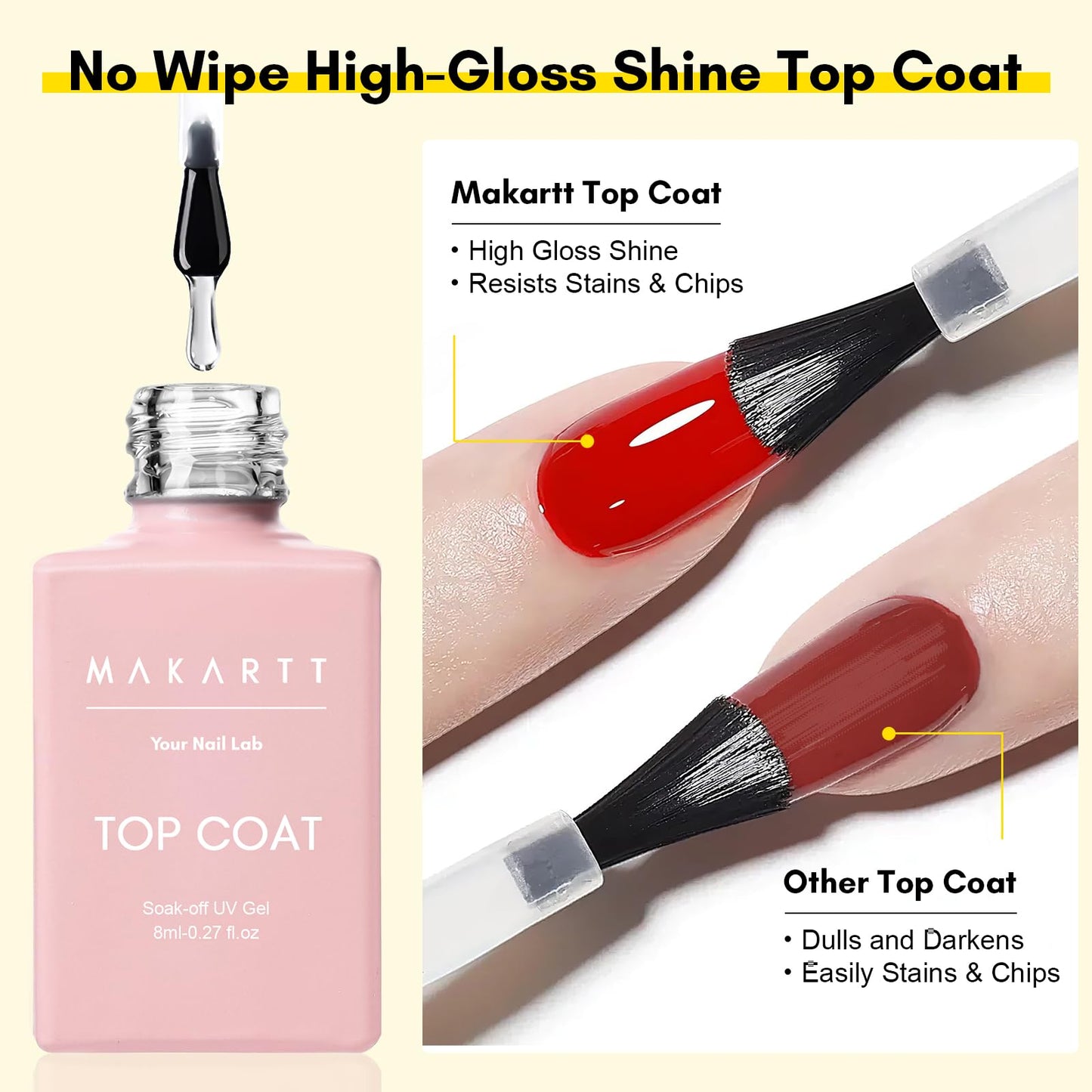 Makartt Gel Top Coat and Base Coat Set: 2 PCS No Wipe Clear Gloss Shiny