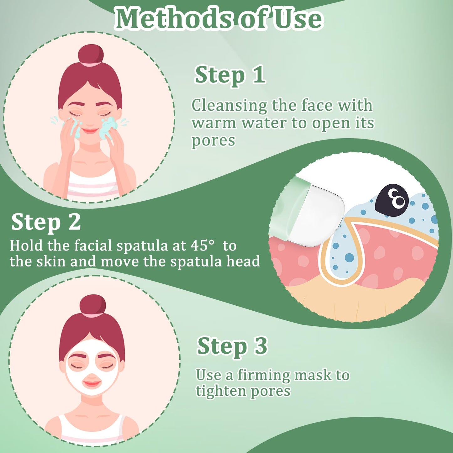 2PCS Silicone Blackhead Remover Tool, Silicone Face Spatula, Pore Scraper, Deep-Cleaning Skin Scraper, Universal Skincare Tool for Both Men and Women (Green Skin Tone)