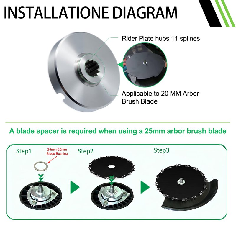 Brush Cutter Trimmer Conversion Kit with 9" x20T Carbon Steel Chainsaw Brush Cutter Blades, Includes, Files, Gloves, Compatible with Echo Models SRM-225, SRM-225i, SRM-266, SRM-280
