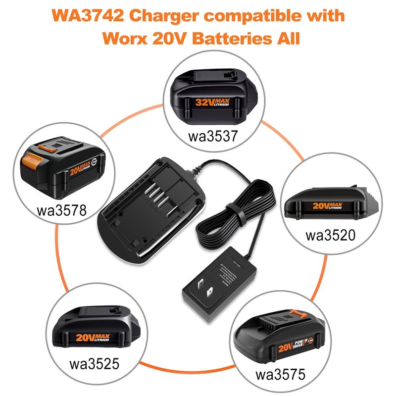 Koedsion WA3742 Charger Compatible with Worx 20V Lithium Battery WA3525 WA3520 WA3578 Replacement for 20v Battery Charger WA3732 WA3875 WA3881