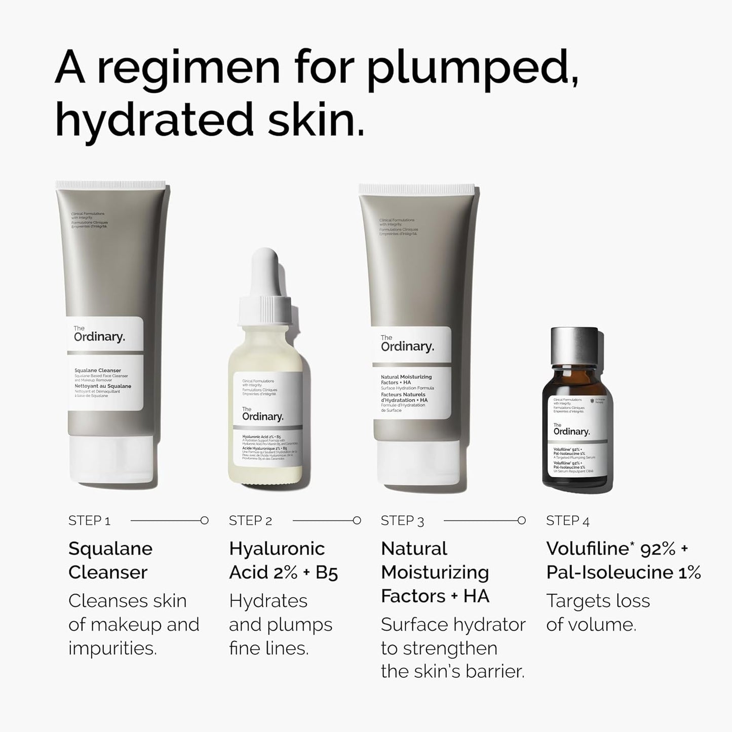 Volufiline 92% + Pal-Isoleucine Plumping Serum - Facial Skincare for Volume Loss | 0.5 Fl Oz