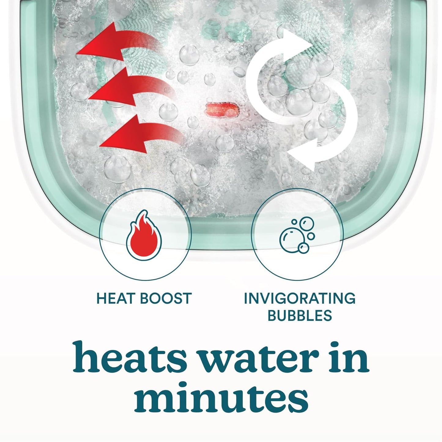 Smart Space Elite Footbath - Collapsible Heated Bubble Massage with 3 Pedicure Attachments | Ergonomic Design