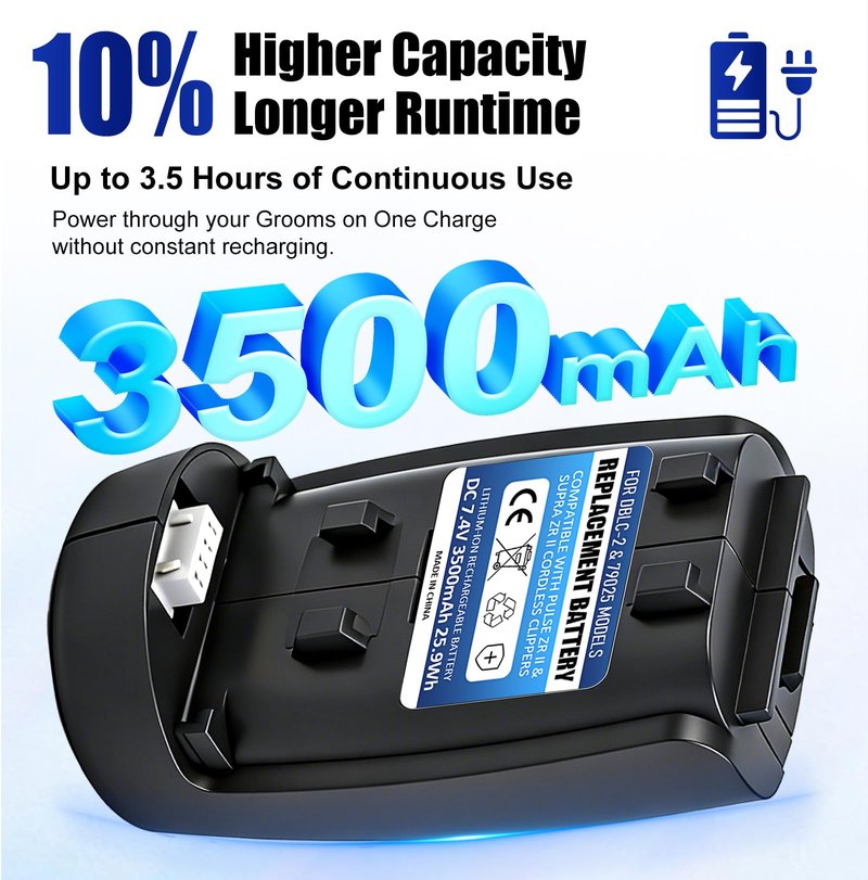 Loarysk Upgrade High-Capacity 3500mAh Replacement Battery for DBLC-2 & 79025 Models,Compatible with Andis Pulse ZR II & Supra ZR II Cordless Clippers (2 Packs)