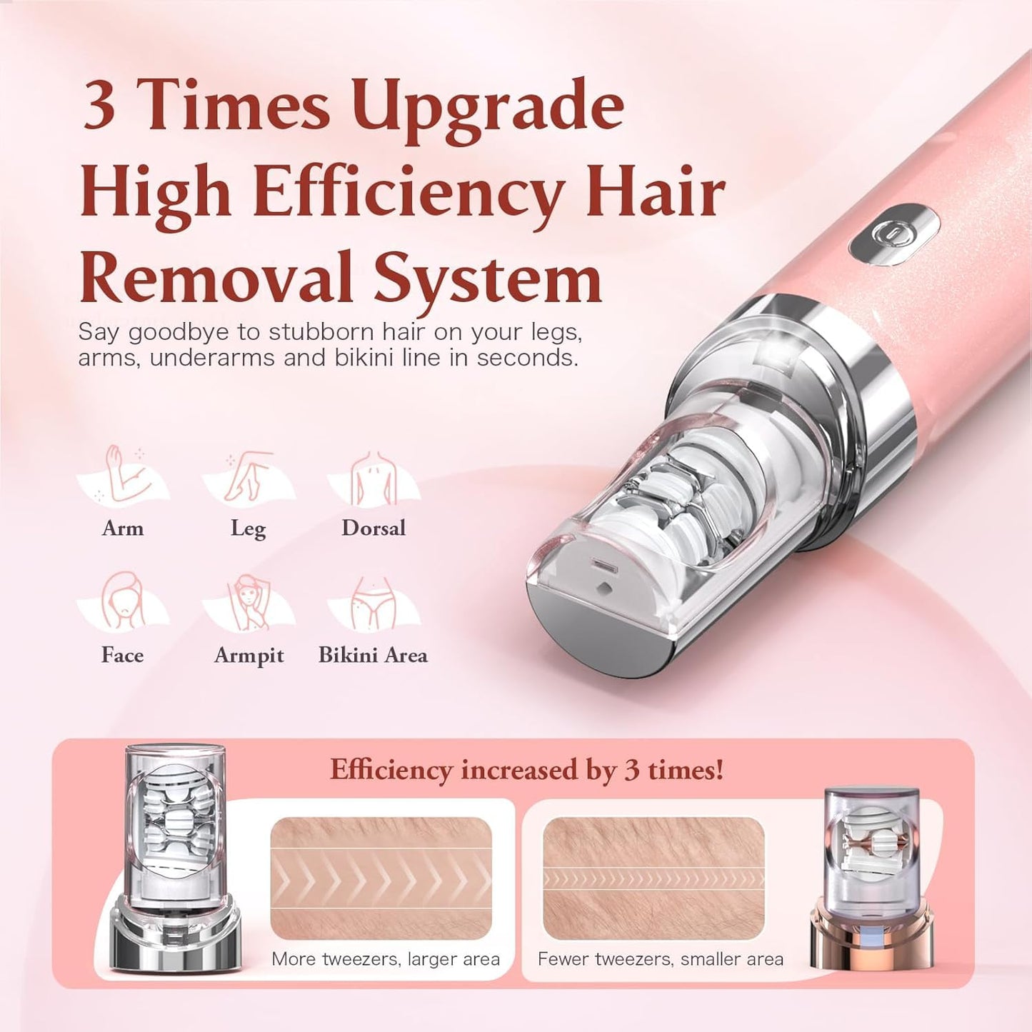 Epilator for Women, 2 in 1 Facial Hair Removal, Electric Lady Shaver with LED Light, Rechargeable Hair Removal Device for Legs, Face, Bikini & Arms, Smooth Epilator Trimmer Travel Kit Set